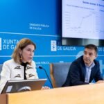 Presentación institucional de los servicios digitales de saúde do Sergas