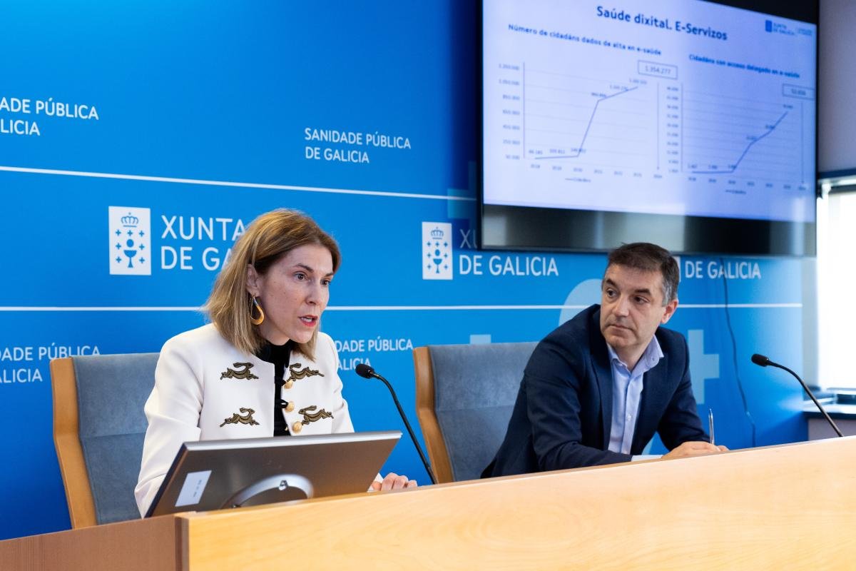 Presentación institucional de los servicios digitales de saúde do Sergas